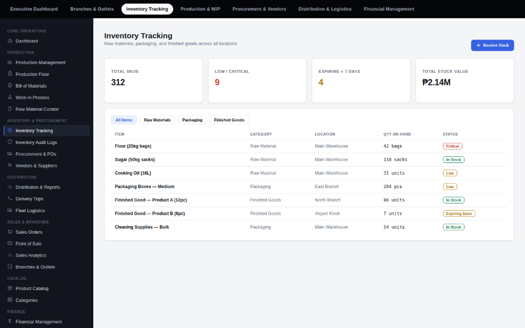 Inventory Tracking screen screenshot