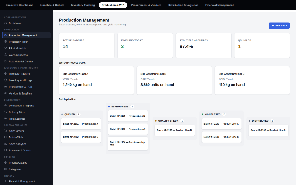 Production Management screen screenshot