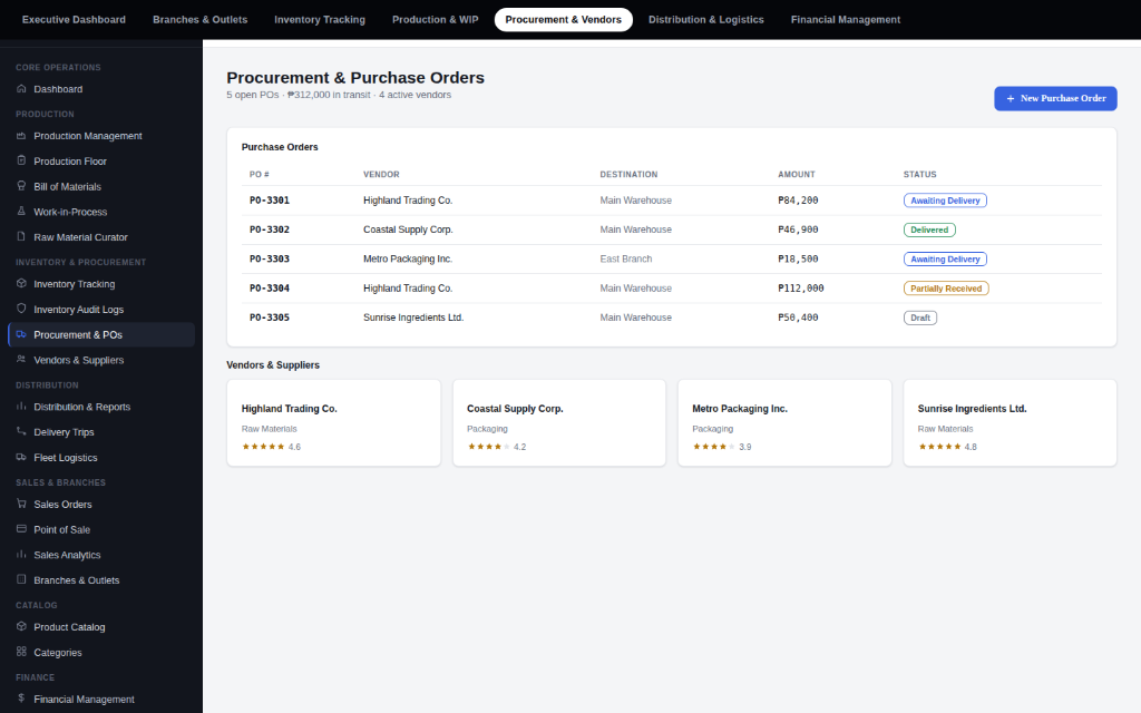 Procurement & Purchase Orders screen screenshot