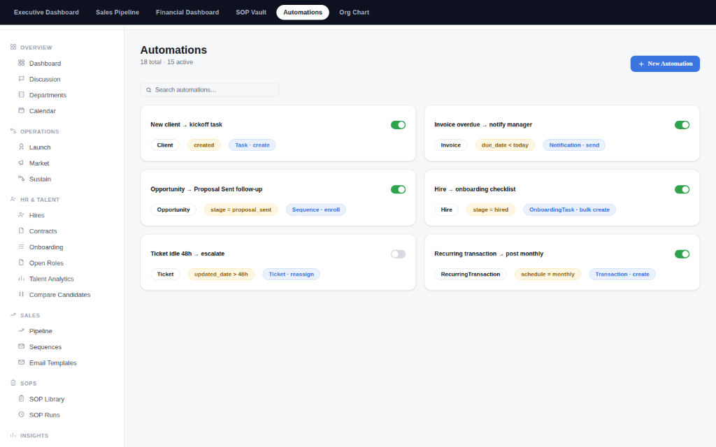 Automations & Governance screen screenshot