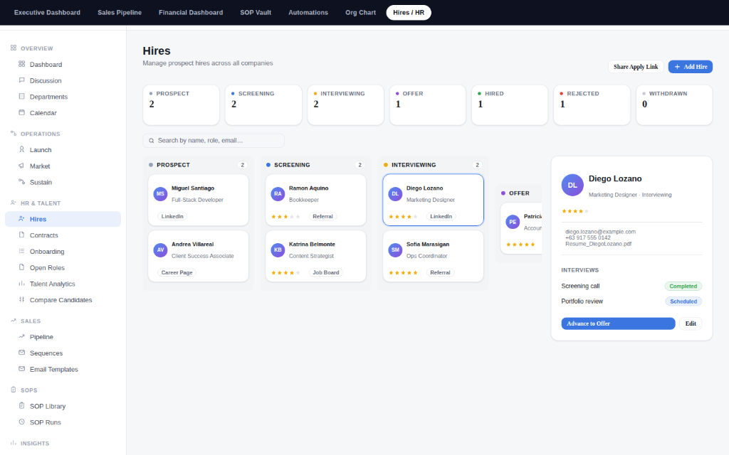 People & Talent screen screenshot